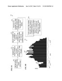 COCHLEAR IMPLANT AND METHOD ENABLING ENHANCED MUSIC PERCEPTION diagram and image