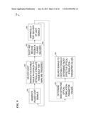 COCHLEAR IMPLANT AND METHOD ENABLING ENHANCED MUSIC PERCEPTION diagram and image