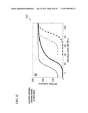 COCHLEAR IMPLANT AND METHOD ENABLING ENHANCED MUSIC PERCEPTION diagram and image