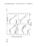 COCHLEAR IMPLANT AND METHOD ENABLING ENHANCED MUSIC PERCEPTION diagram and image