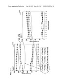 COCHLEAR IMPLANT AND METHOD ENABLING ENHANCED MUSIC PERCEPTION diagram and image