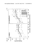 COCHLEAR IMPLANT AND METHOD ENABLING ENHANCED MUSIC PERCEPTION diagram and image