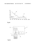 LASER THERAPY SYSTEM WITH UVA AND IR LASER LIGHT FOR DIRECTIONAL     GENERATION OF A DERMAL COLLAGEN MATRIX diagram and image