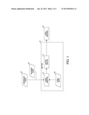 METHOD OF SELECTIVELY INSERTING AN AUDIO CLIP INTO A PRIMARY AUDIO STREAM diagram and image