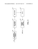 METHOD OF SELECTIVELY INSERTING AN AUDIO CLIP INTO A PRIMARY AUDIO STREAM diagram and image