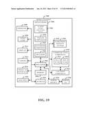 MEDICATION MANAGEMENT APPARATUS AND SYSTEM diagram and image