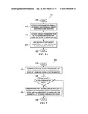 DEVICE COMMISSIONING IN A HEATING, VENTILATION AND AIR CONDITIONING     NETWORK diagram and image