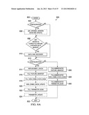 DEVICE COMMISSIONING IN A HEATING, VENTILATION AND AIR CONDITIONING     NETWORK diagram and image