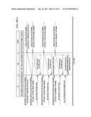 DEVICE COMMISSIONING IN A HEATING, VENTILATION AND AIR CONDITIONING     NETWORK diagram and image