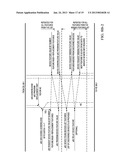 DEVICE COMMISSIONING IN A HEATING, VENTILATION AND AIR CONDITIONING     NETWORK diagram and image