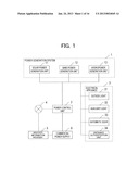 POWER CONTROL UNIT diagram and image