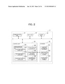 POWER CONTROL UNIT diagram and image