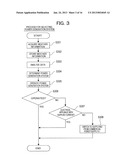 POWER CONTROL UNIT diagram and image