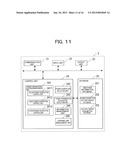 POWER CONTROL UNIT diagram and image