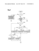 VEHICLE REMOTE OPERATING SYSTEM AND IN-VEHICLE DEVICE diagram and image