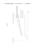 VEHICLE TRAVEL TORQUE CONTROL SYSTEM AND CONTROL METHOD THEREOF diagram and image