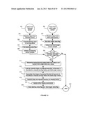 Trailer backing up device and table based method diagram and image