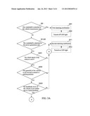 VEHICLE POWER GENERATION SYSTEM AND METHOD THEREOF diagram and image