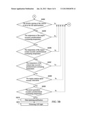 VEHICLE POWER GENERATION SYSTEM AND METHOD THEREOF diagram and image