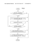 SHIFT RANGE SWITCHING APPARATUS OF AUTOMATIC TRANSMISSION diagram and image