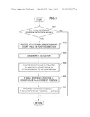 SHIFT RANGE SWITCHING APPARATUS OF AUTOMATIC TRANSMISSION diagram and image