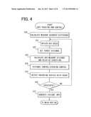 TRACKING RUNNING CONTROL APPARATUS diagram and image