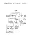 CONTROL DEVICE OF INTERNAL COMBUSTION ENGINE diagram and image