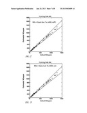 ENGINE-OUT NOX VIRTUAL SENSOR USING CYLINDER PRESSURE SENSOR diagram and image