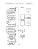 VEHICLE CONTROL APPARATUS diagram and image