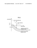 VEHICLE CONTROL APPARATUS diagram and image