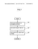 APPARATUS FOR AND METHOD OF CONTROLLING INTERNAL COMBUSTION ENGINE diagram and image