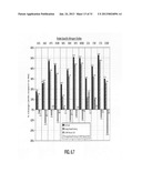 METHODS FOR CONTROLLING COMBUSTION OF BLENDED BIOFUELS diagram and image