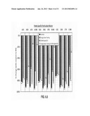 METHODS FOR CONTROLLING COMBUSTION OF BLENDED BIOFUELS diagram and image