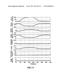 METHODS FOR CONTROLLING COMBUSTION OF BLENDED BIOFUELS diagram and image