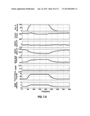 METHODS FOR CONTROLLING COMBUSTION OF BLENDED BIOFUELS diagram and image