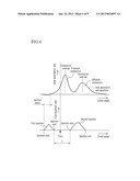 COMBUSTION CONTROL APPARATUS FOR INTERNAL COMBUSTION ENGINE diagram and image