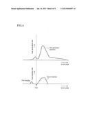 COMBUSTION CONTROL APPARATUS FOR INTERNAL COMBUSTION ENGINE diagram and image