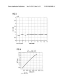 Method for Adapting the Actual Injection Quantity, Injection Device and     Internal Combustion Engine diagram and image