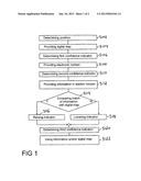 RATING OF MAP INFORMATION diagram and image