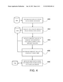 METHOD OF OPERATING A NAVIGATION SYSTEM TO PROVIDE GEOGRAPHIC LOCATION     INFORMATION diagram and image