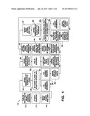 SYSTEM AND METHOD FOR SETTING A BUS ROUTE FOR TRANSPORTING PASSENGERS diagram and image