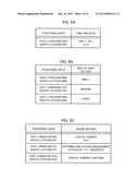 POSITION MEASUREMENT DEVICE, METHOD FOR GENERATING LOCATIONAL INFORMATION,     AND STORAGE MEDIUM diagram and image