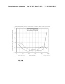 System and Method for Identifying Patterns in and/or Predicting Extreme     Climate Events diagram and image