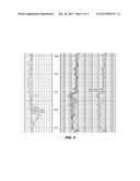 METHOD OF ESTABLISHING FORMATION RESISTIVITY diagram and image