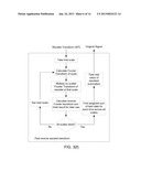 METHODS AND SYSTEMS FOR DETERMINING PHYSIOLOGICAL PARAMETERS USING     TEMPLATE MATCHING diagram and image