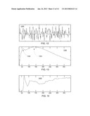 METHODS AND SYSTEMS FOR DETERMINING PHYSIOLOGICAL PARAMETERS USING     TEMPLATE MATCHING diagram and image