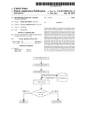 METHOD FOR ESTIMATING A BLOOD SUGAR CONDITION diagram and image