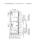 METHOD FOR ESTIMATING A BLOOD SUGAR CONDITION diagram and image