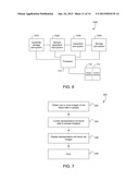 BLOOD ANALYZER CALIBRATION AND ASSESSMENT diagram and image