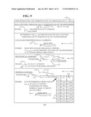 METHOD AND SYSTEM FOR ESTIMATING TRANSFORMER REMAINING LIFE diagram and image